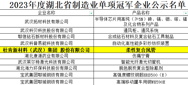 尊龙凯时 - 人生就得博中国官网