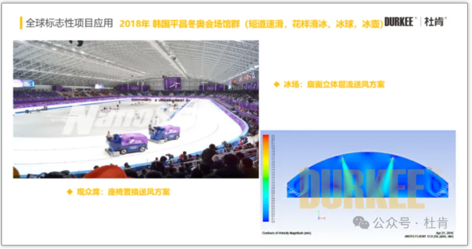 尊龙凯时柔性风管应用在2018韩国平昌冬奥会场馆群